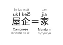 Kantoni - ez (szélét trad Jűtphing) Kantoni - az