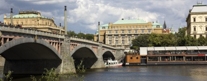 Charles University - programok és karok, tandíj