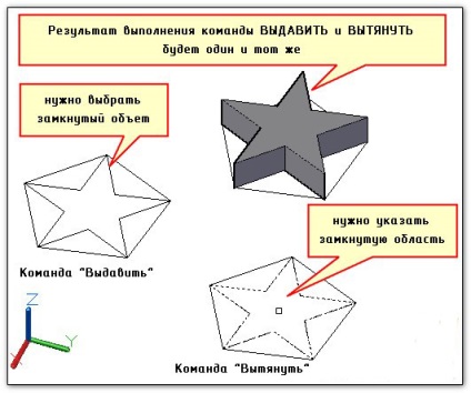 AutoCAD parancsok műszak, nyúlik, átkelés a tükör és a