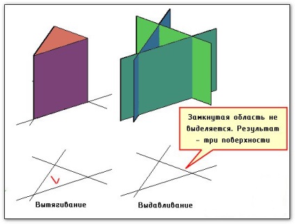 AutoCAD parancsok műszak, nyúlik, átkelés a tükör és a