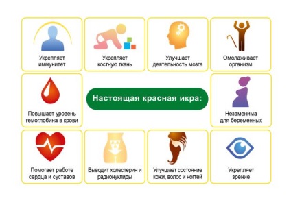 Vörös kaviár szoptatós anyáknak (kár, hogy a vörös kaviár) Vörös kaviár szoptatós anyáknak