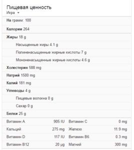 Vörös kaviár szoptatós anyáknak (kár, hogy a vörös kaviár) Vörös kaviár szoptatós anyáknak