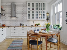 Konyha Feng Shui alapvető szabályok (alap) Konyha Feng Shui alapvető szabályok