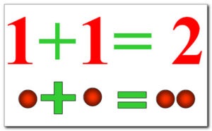 Matematika az óvodában, hogy hogyan Érdeklődjön gyerek