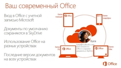 Microsoft Office 2013 - egy továbbfejlesztett változata a népszerű irodai programcsomag a cég microsoft