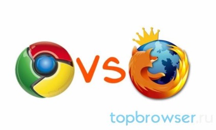 Felülvizsgálata és összehasonlítása a népszerű böngészők Firefox, Opera, Internet Explorer és a króm