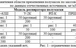 Alapvető szabályok közlekedési áldozatok, munkavédelem