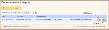 Áruforgalmat ágak raktár - Súgó otmechalka rendszer (gomb „hozzáadása mozgalom”) Áruforgalmat ágak raktár - Súgó otmechalka rendszer