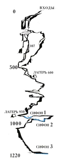 Barlangok, tavak, cseppkövek (vendég szerkesztők) Barlangok, tavak, cseppkövek
