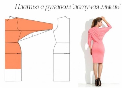 Сукня з рукавом «летюча миша» оригінальне вбрання для будь-якої фігури