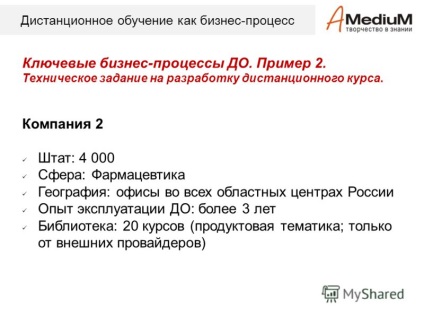 Előadás a távoktatás, mint egy üzleti folyamat társaság - közepes 2011 Ermakov Timur