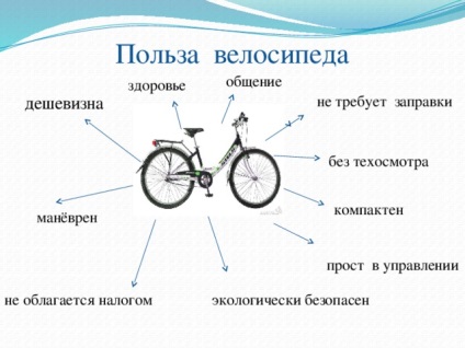 Előadás a témában - a kerékpár, mint alternatív közlekedési forma - az általános iskolákban, előadások