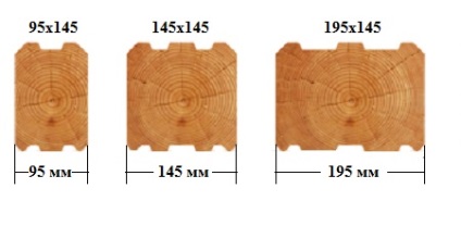 Alakú sugár által természetes páratartalom (négyzet log ház) Shaped sugár természetes nedvesség