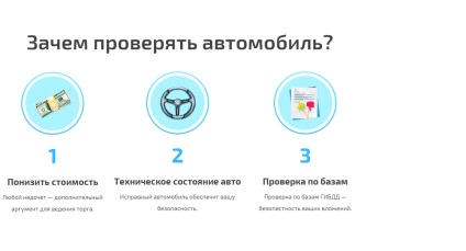 Ellenőrzés az autó, mielőtt vásárolni, Avtopartner (vásárlás) Ellenőrzés az autó, mielőtt vásárolni, Avtopartner
