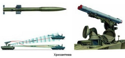 Anti-tank - a fegyver vereség tartályok (sérülés) Anti-tank - a fegyver vereség tartályok