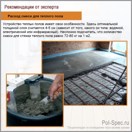 Kiszámítása homok beton esztrich - részletes utasításokat! (Peskobeton) Kiszámítása homok beton esztrich - részletes utasításokat!