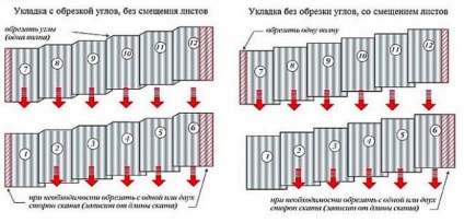 Kiszámítása pala a tető, hogyan kell kiszámítani az összeg palatető mérete