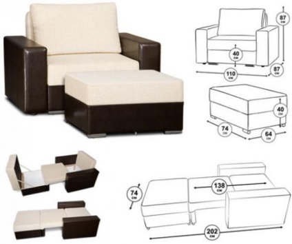 Összecsukható szék ágy modell és anyagi kiválasztási kritériumok