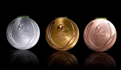 A méret a díjat olimpiai érmet sportolók fizetni az ország