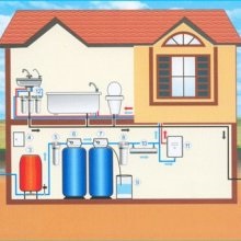 Javítása kutak saját kezűleg, hogyan orvosolható otthon vízfogyasztás