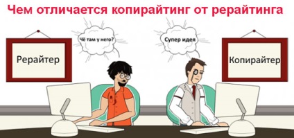 Átírása, mi ez, hol kezdj munkát író (mi) Átírása, mi ez, hol kezdj, munka reraytery
