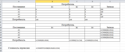Közlekedési megoldás az Excel (probléma kötelező kellékek)