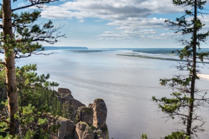 A Köztársaság Sakha Yakutia, Távol-Kelet Federal District