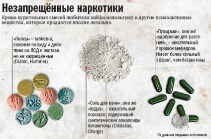 A recept a fűszer az otthoni (fűszer) A recept a fűszer az otthoni