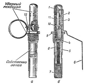 Kézigránát RGD-5