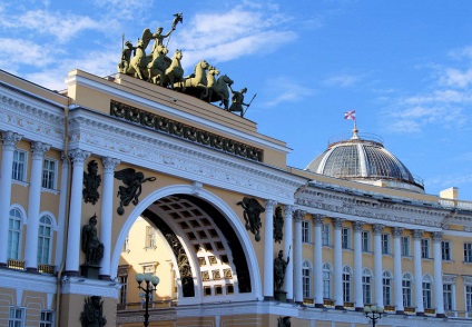 Magyar Monarchia az építészet Moszkva és Budapest