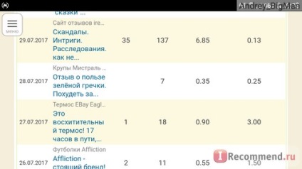 Honlap vélemények - „botrányok (a helyszínen) Honlap vélemények - „botrányok