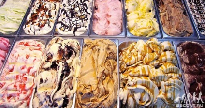 Szezonális keresete értékesítési fagylalt nyáron (üzleti terv)