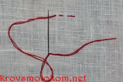 Suture előre tű (tű) (tű) Suture előre tű (tű)