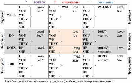 Учебник английского языка - alleng.ru