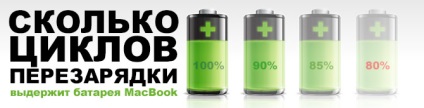 Hányszor lehet tölteni macbook (macbook) Hányszor lehet tölteni macbook