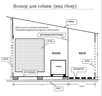 Mennyibe kerül a burkolat kutyák ár áttekintés