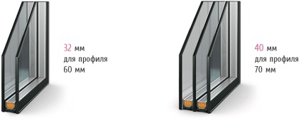 Összehasonlítása ablakprofilok és REHAU veka - amely profil a legjobb