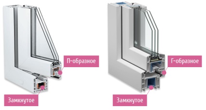 Összehasonlítása ablakprofilok és REHAU veka - amely profil a legjobb