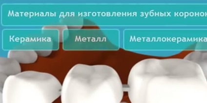 Fogászati lege artiss Kirov (Artiss) Fogászat lege artiss Kirov