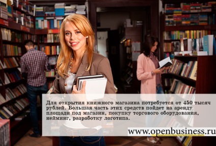 A vállalkozás nyitott könyvesbolt