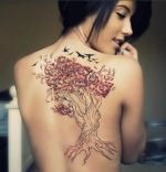 Tattoo, mi teszek tetoválás szüksége pozitív (print) Tattoo, mi teszek tetoválás szüksége pozitív