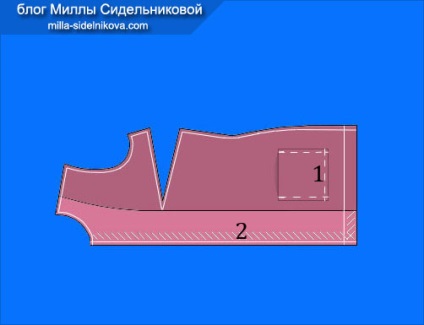 Термінологія швейних ручних робіт