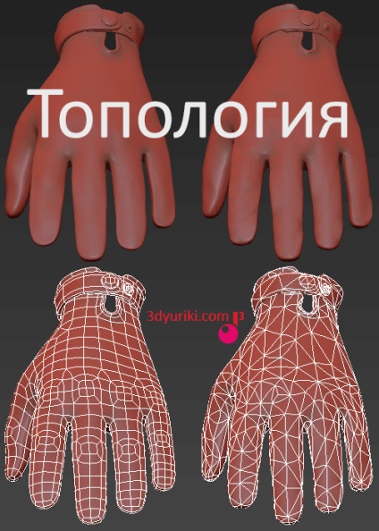 Topológia retopologiyu, háló, rács, 3d szótár, egy könyvtár (topológia) Topológia retopologiyu, háló, rács, 3d szótár referencia