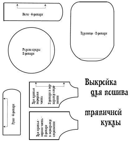 A rongybaba saját kezűleg, a kedvenc baba (rongybaba minta) A rongybaba saját kezűleg, kedvenc baba
