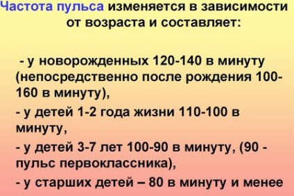 Palpitáció a gyermek arány, okai és mit kell tenni (palpitáció) Palpitáció a gyermek mértéke, okai és mit kell tenni