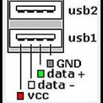 USB töltő az autó, az áramkör-autók - kézműves az autó meg kézzel (a készülék) USB töltő az autó, az áramkör-autók - kézműves autók a kezüket