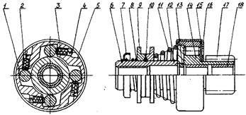 Eszköz Elektromos önindító - studopediya (abstract) Eszköz Electric Starter - studopediya