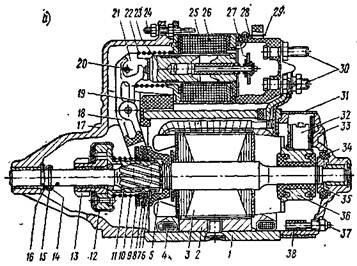 Eszköz Elektromos önindító - studopediya (szabad) Eszköz Electric Starter - studopediya