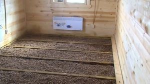 Szigetelés egy vidéki ház video-telepítési utasításokat a kezüket, hogyan kell meleg a ház belsejében