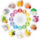 Tavaszi vitamin hiány gyermekeknél (gyermek) Tavaszi vitamin hiány gyermekeknél